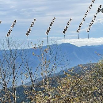 関東百名山の生藤山
あの辺りの山縦走したなぁ

