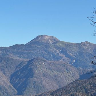 先日登った日光白根山もバッチリ✨