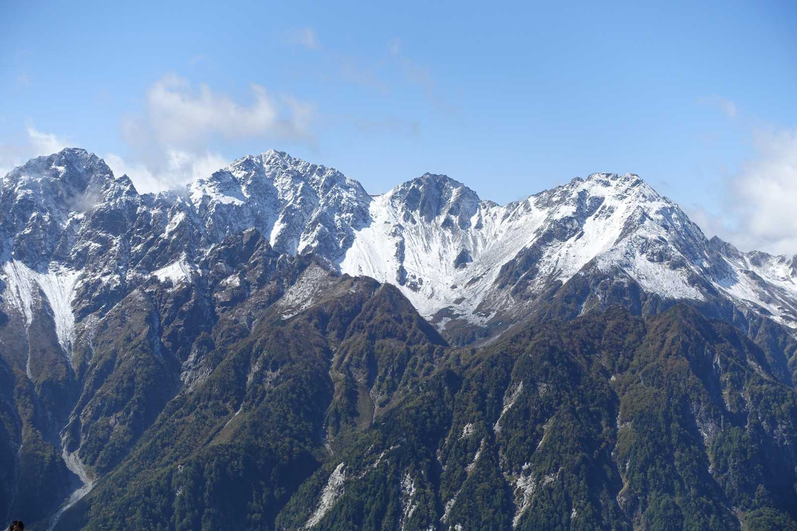 三股登山口-蝶ヶ岳-蝶槍 往復コースの写真