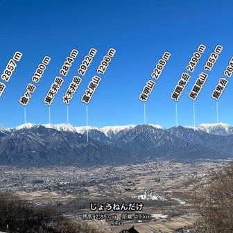 燕岳は有明山に隠れて見えーず😭