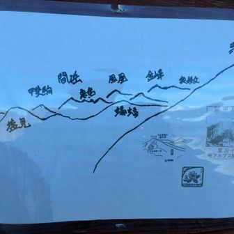 山々の並び
