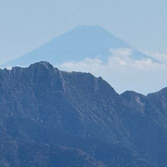 富士山🗻