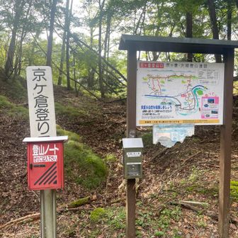 登山口に1番近い駐車場。トイレもあり