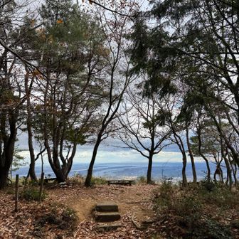 貸し切りでした😊