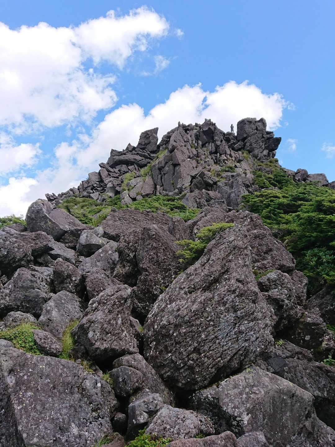 Ⅲ峰