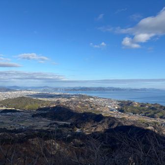 はぁ今日もいい天気ですぅ☀️