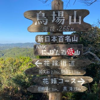 烏場山山頂