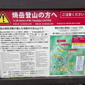 当日、サイトで噴火レベルを確認🌋