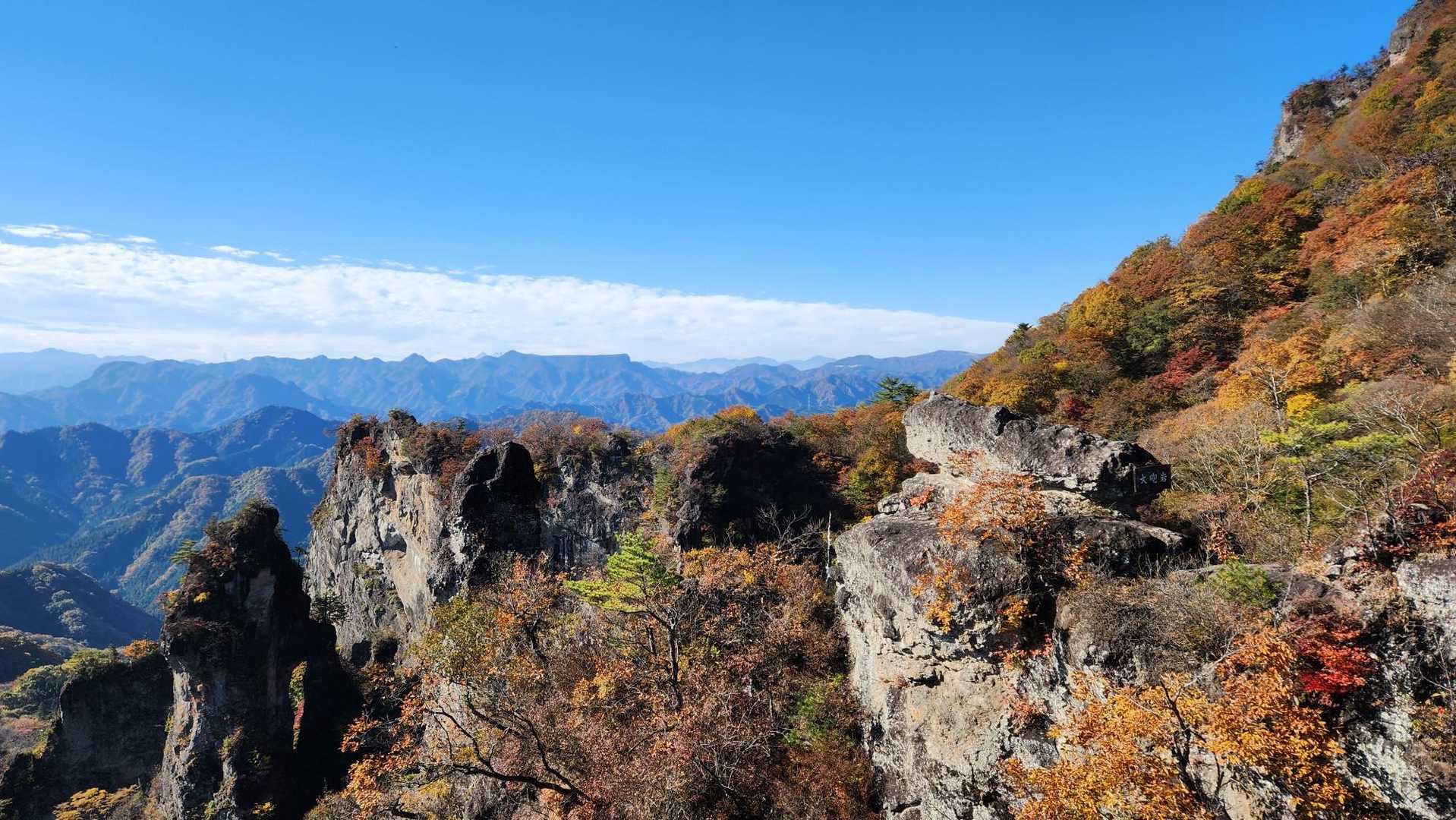 妙義神社 一の鳥居-妙義神社総門-白雲山登山口-大のぞき- 周回コースの写真
