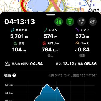 パラパラ雨が降ってきました☔️
