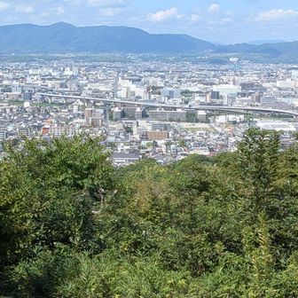 よく晴れた。京都市街