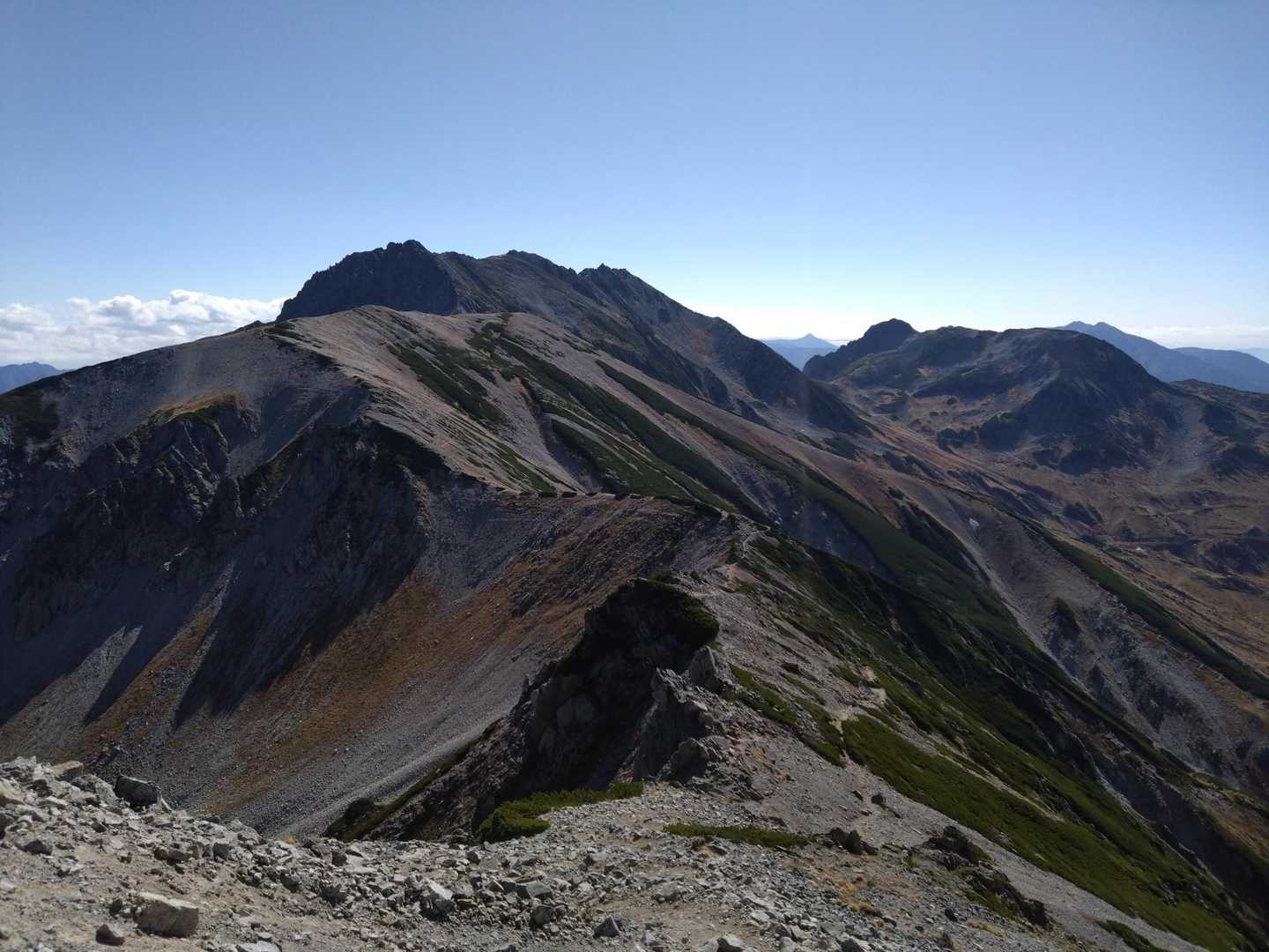 室堂登山口-別山-真砂岳 周回コースの写真