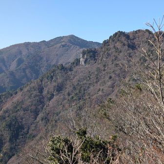 下山時に、登った岩場が良く見えます。
正面の岩稜の稜線を這い上がりました
奥には赤星山