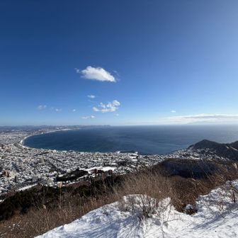 函館山の東側に向かって縦走していきます