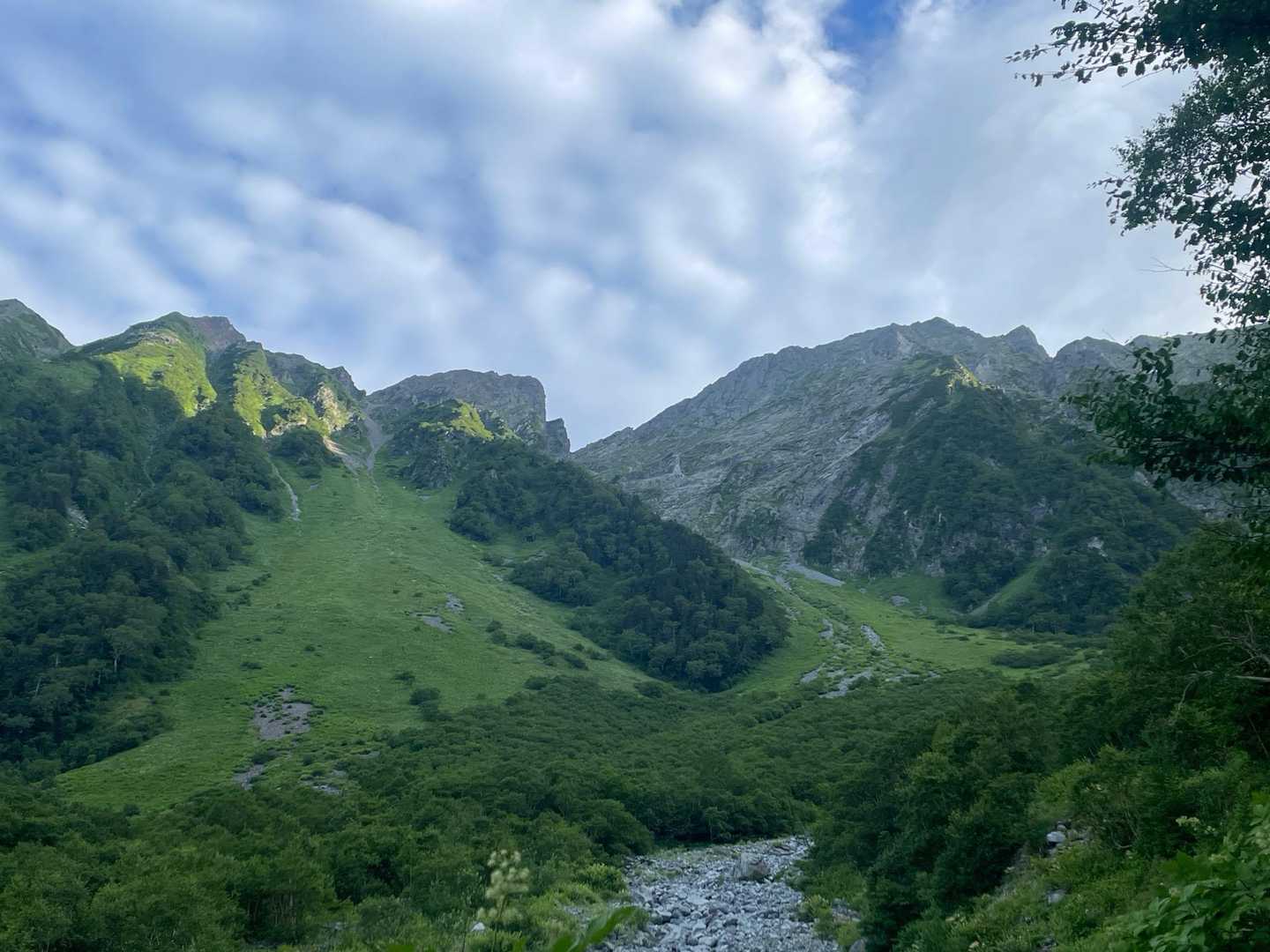 天狗沢