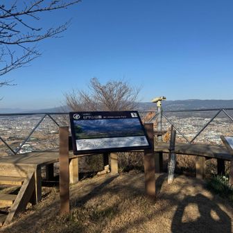 最終目的地　日守山(大嵐山) 到着