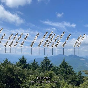 今日は小太郎に行ってたら雲の中だったと言い聞かせる