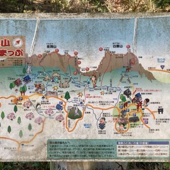 まずは大の字へ