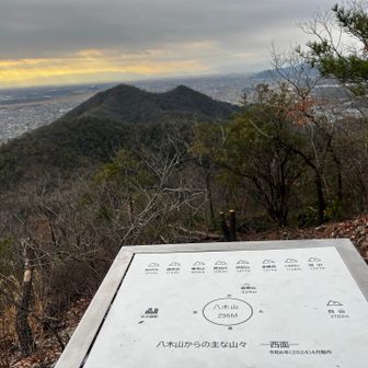 ようやく八木山𓃵登頂🙌