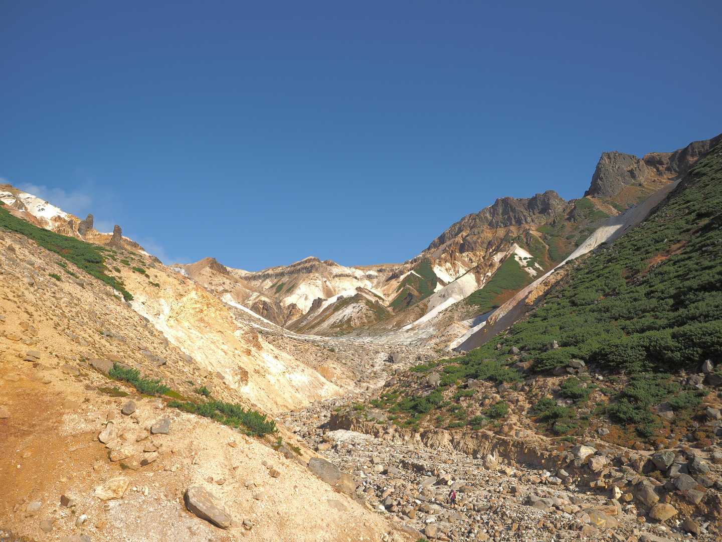 十勝岳温泉登山口-三峰山-上富良野岳 往復コースの写真