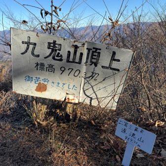 二等三角点遅沢山って？