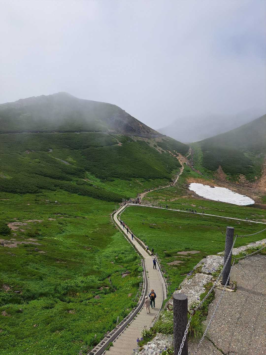 乗鞍山頂バス停-富士見岳 往復コースの写真