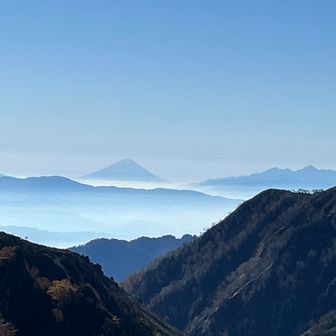 富士の山。