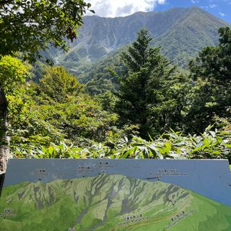 大山北壁展望