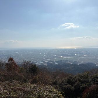聖岳からの眺望