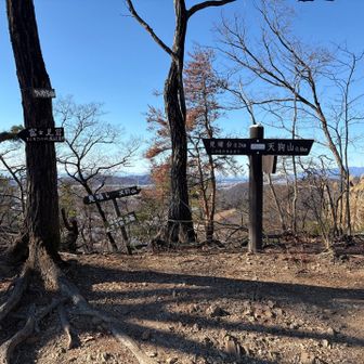 急登を登ると左手には見晴台です🔭