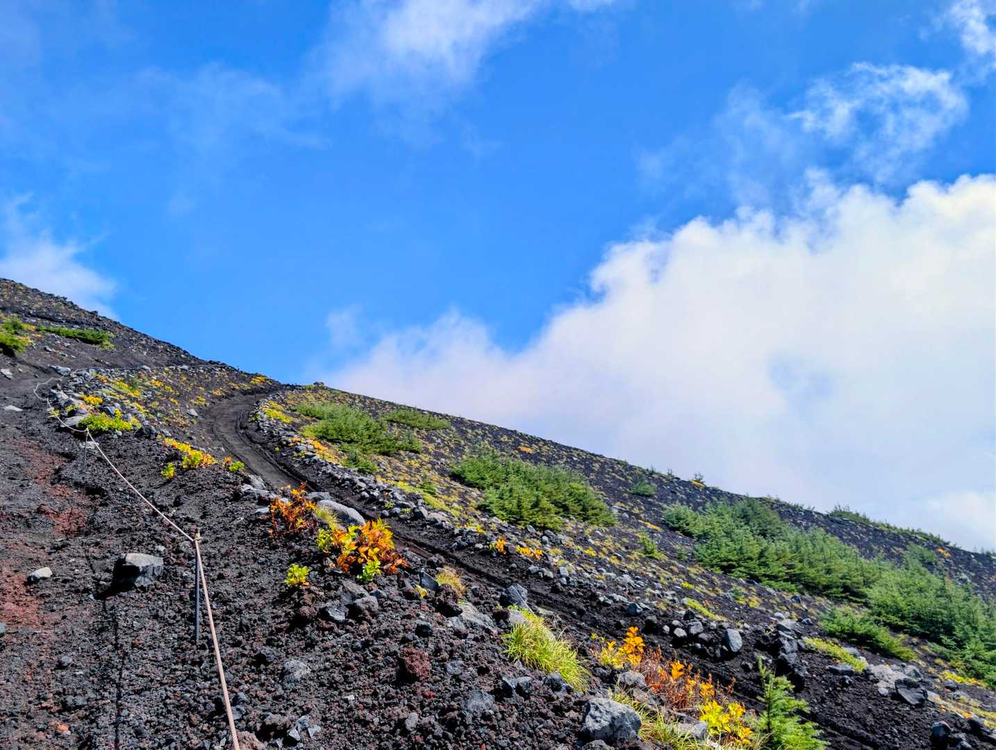 富士宮口五合目-富士山-宝永山 周回コースの写真