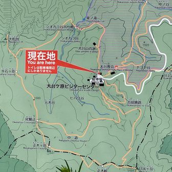 逆時計回りに周回します