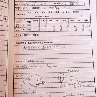 描いてみました　📝
寒さで、手が かじか ん  で  .  . .. 

字がッ！　字があァ~ッ！💦(ムスカ大佐風に)　　🤭
