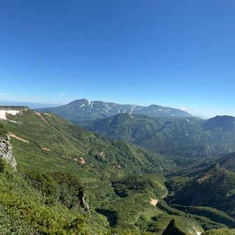 昨日登ってきた旭岳からグルッと