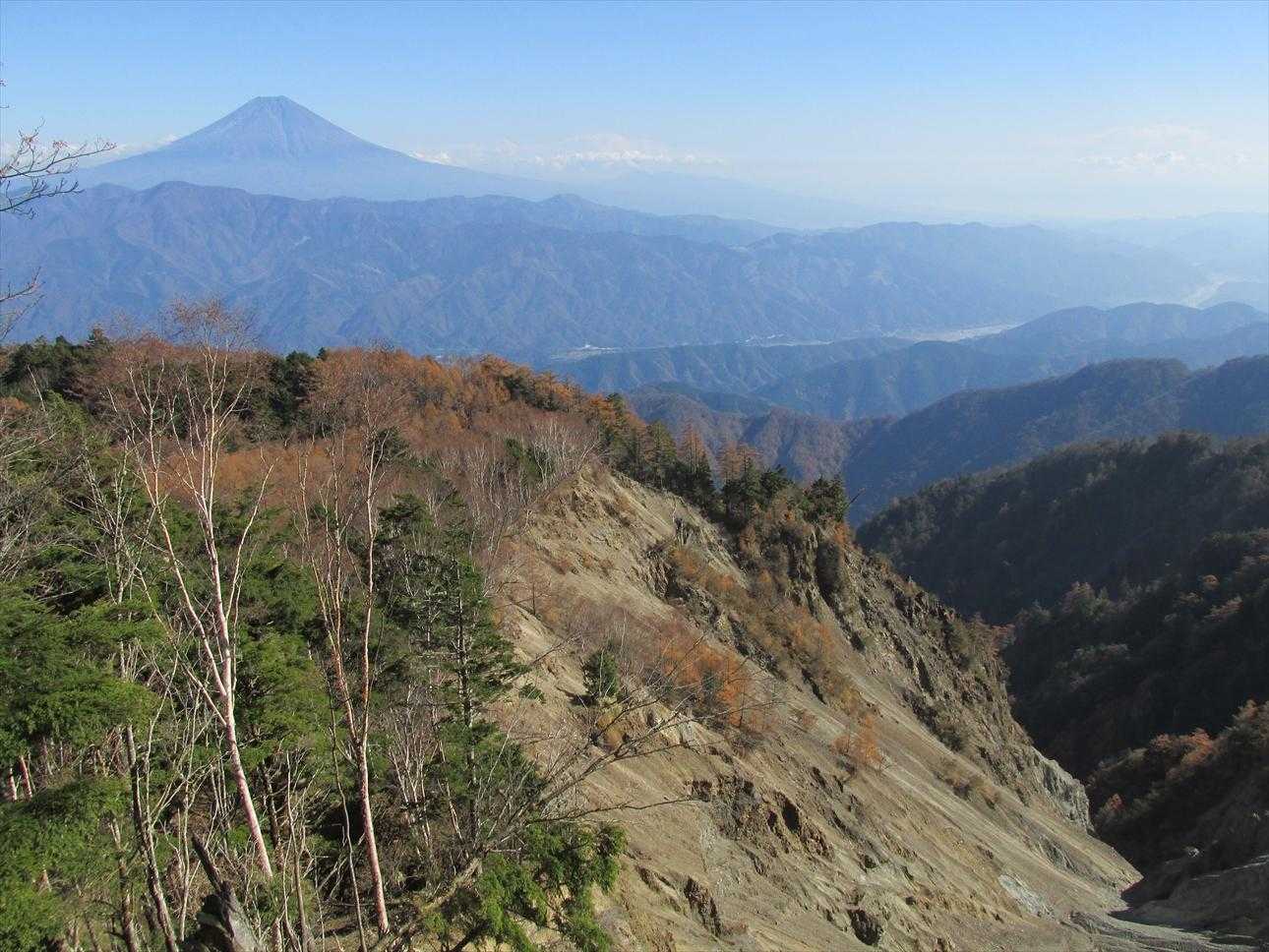 ナナイタガレと富士