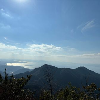 ほんとにあったかい☀️