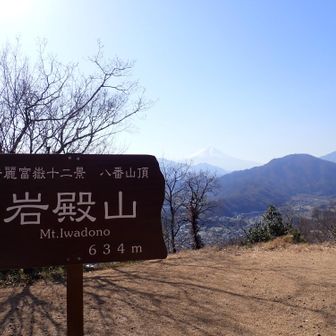 スカイツリーと同じ634m
ということは下部の醍醐山と同じ高さ