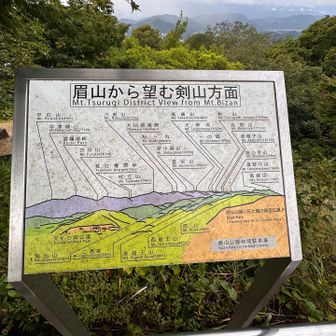 山々！