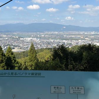 九千部山からは高良山の表記なかったけど、高良山からは九千部山がはっきり見えました。