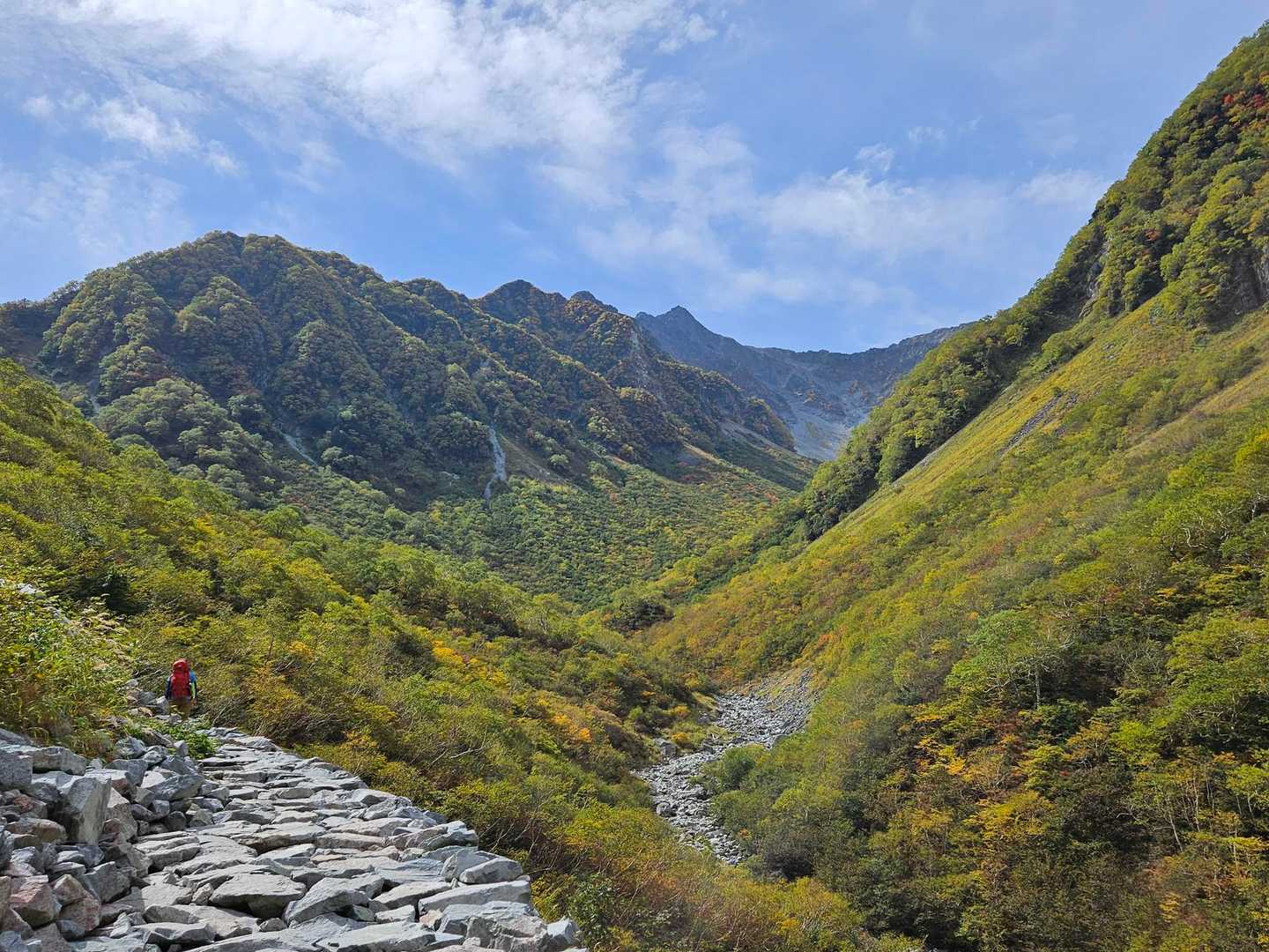 水平道まで来たらあと少し❤