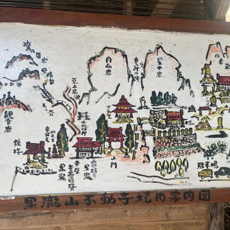 【黒瀧山不動寺境内案内図】