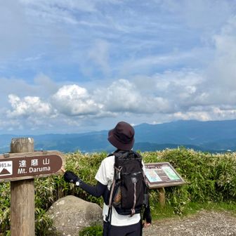 達磨山👈
あっという間に山頂