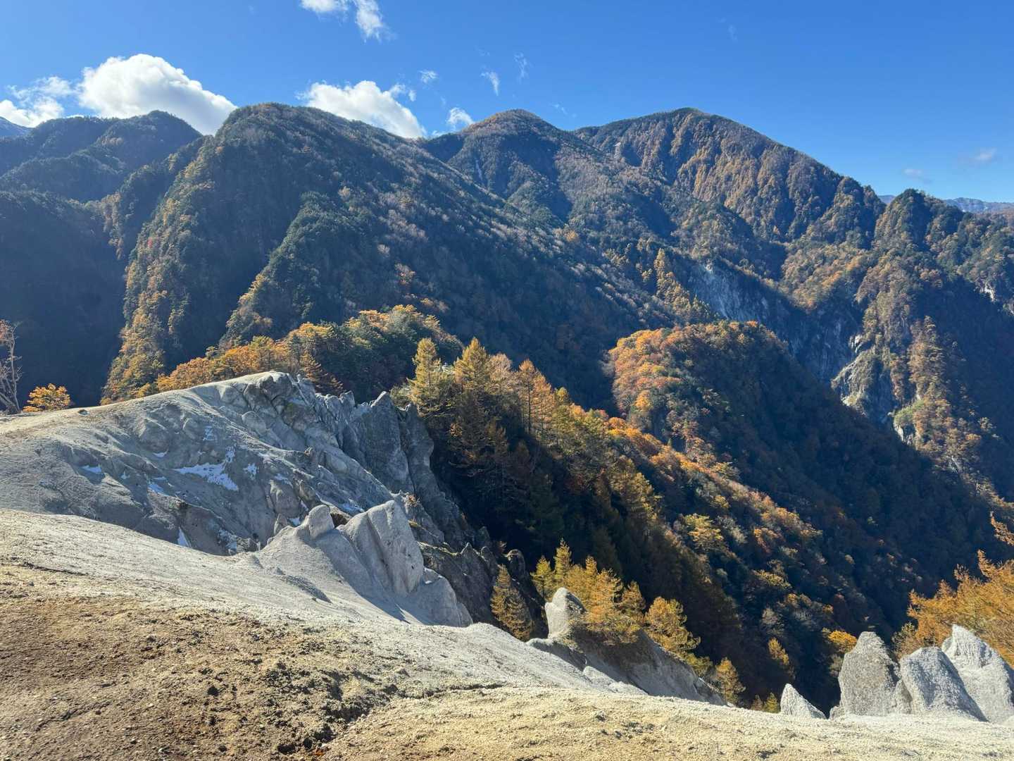 何なんですかね、この絶景は‼️
