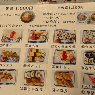 私はエビちゃん🦐

奥様は皿盛り🎵