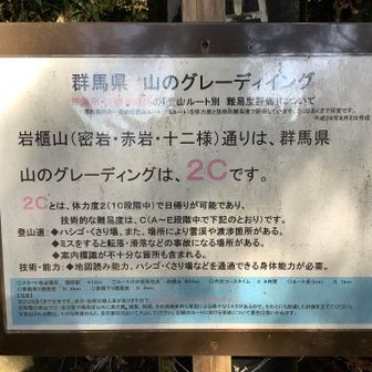 ここからヘルメット装着🪖