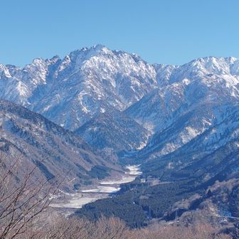 山頂からの眺望。
雪と岩の殿堂がドーンと聳え立つ。