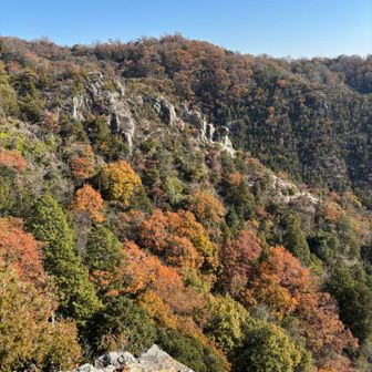 鷲ノ巣岩へ寄り道