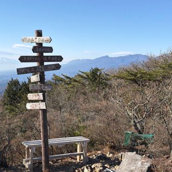 赤城山も雪はまったく無いです。
