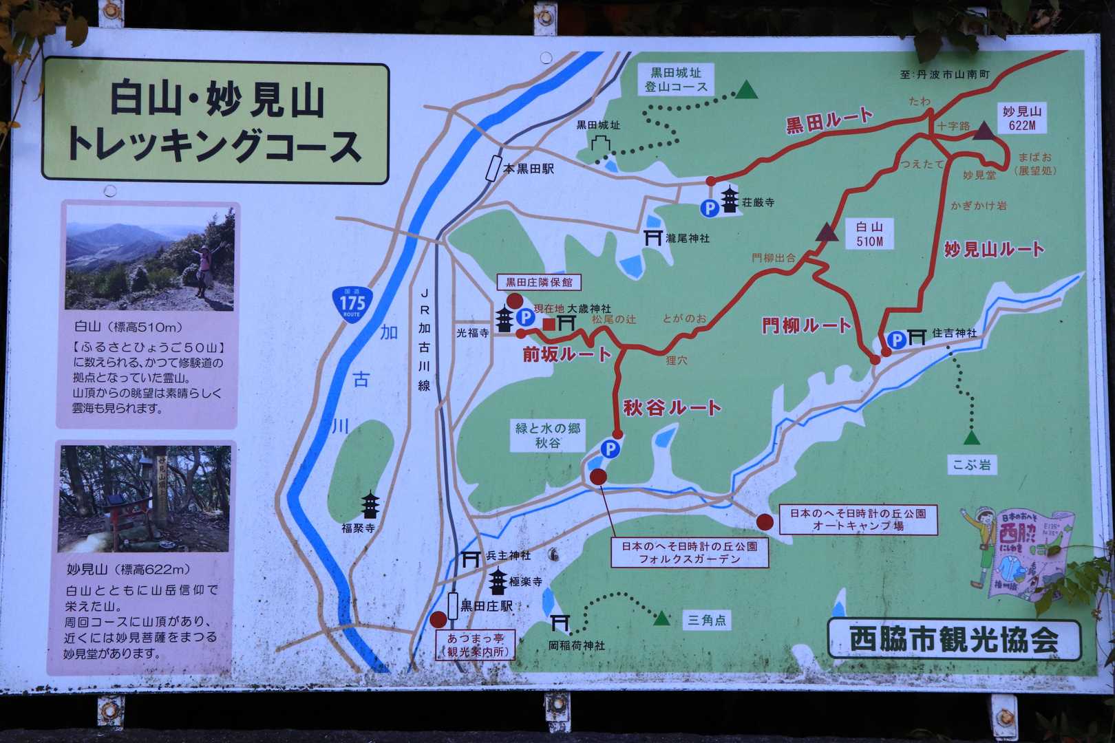白山・妙見山トレッキングコース案内板