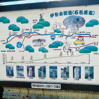 伊勢本街道。